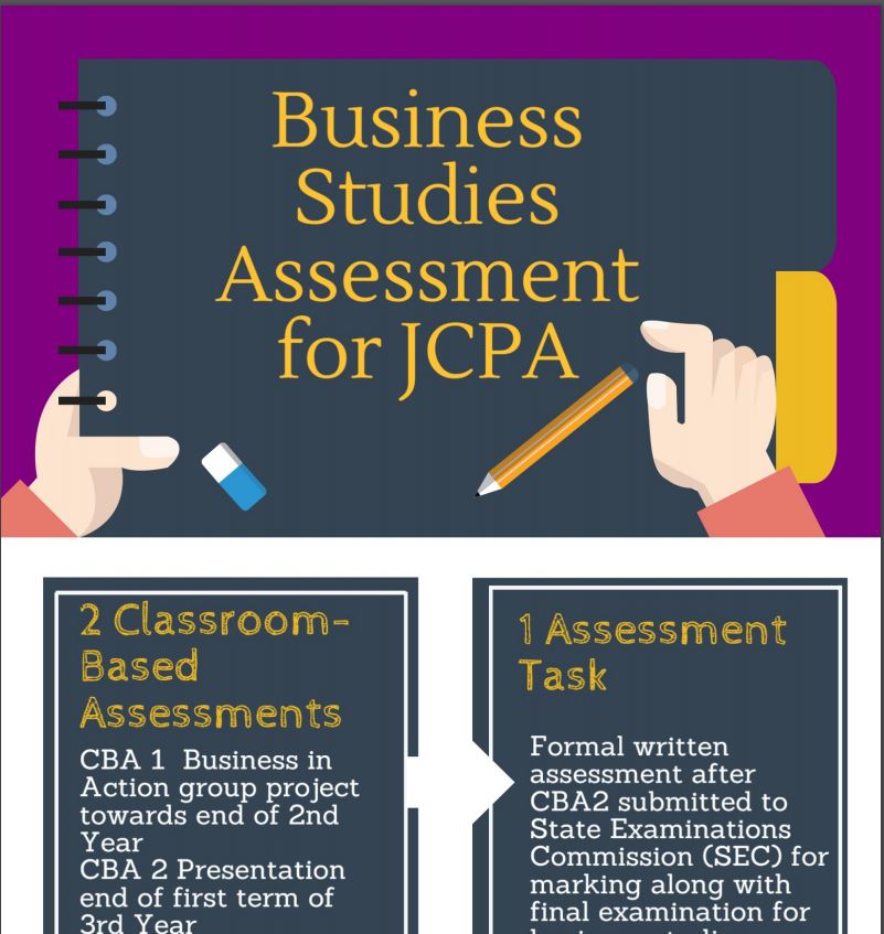 Assessment for JCPA