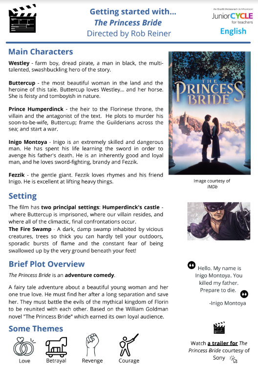 Getting started with... The Princess Bride