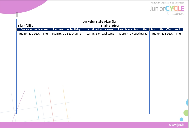Proofed LG History Subject Department Planner (2).doc