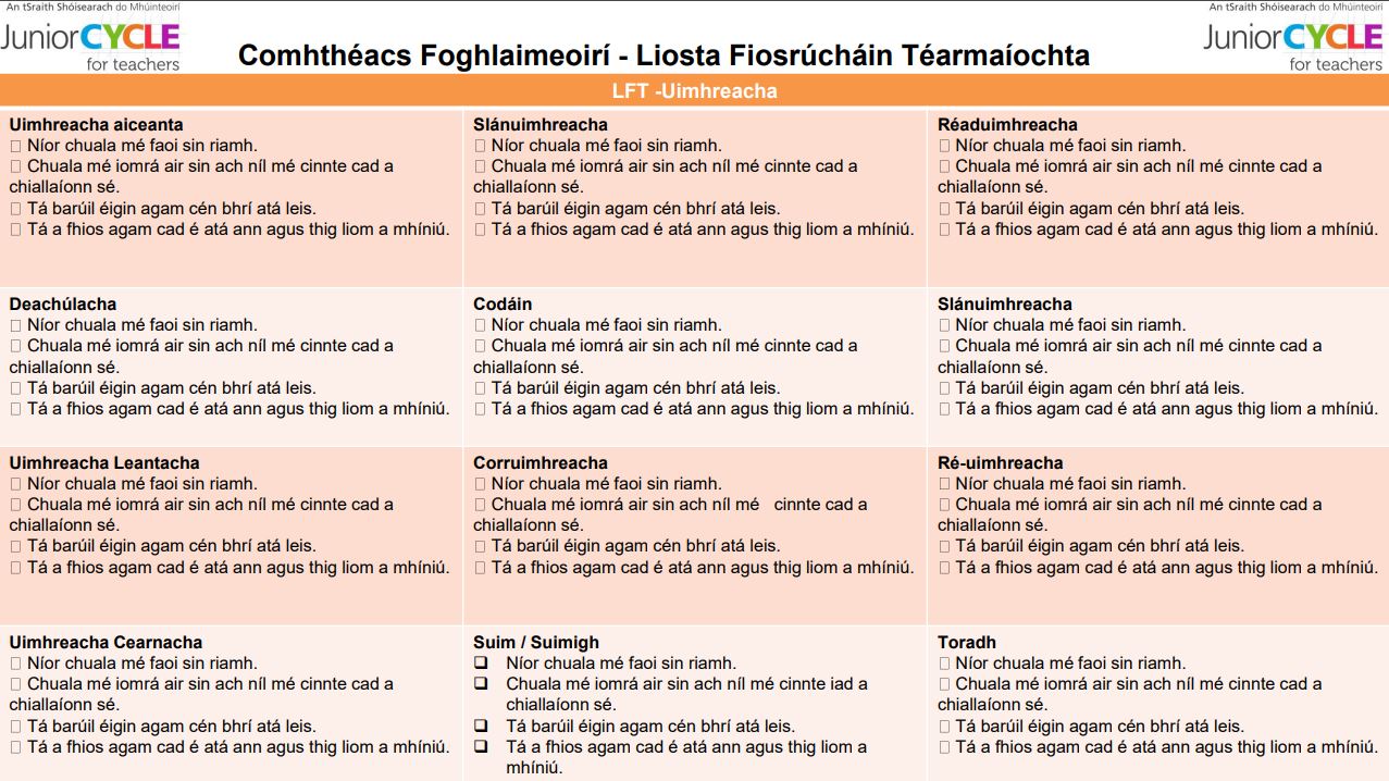 Liosta Fiosrúcháin Téarmaíochta - Tasc Uimhreacha Leantacha