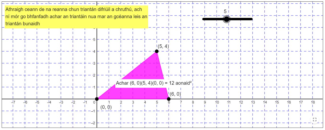 Geogebra - Athraigh (5, 4)