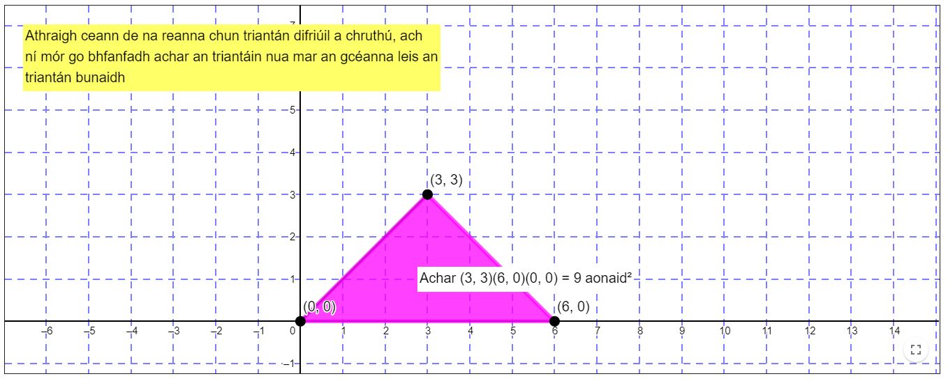 Geogebra - Athraigh (6, 0)