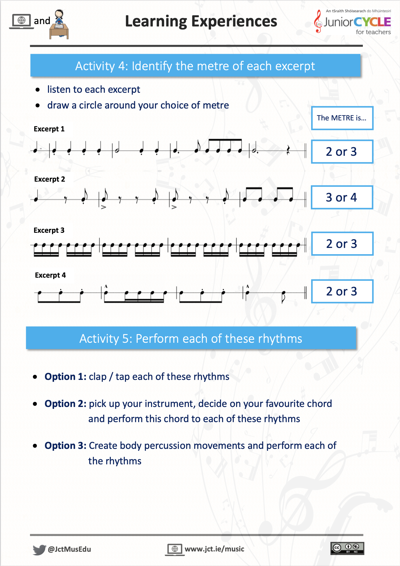 Online Learning Creating Music - Activity 4 & 5 PDF