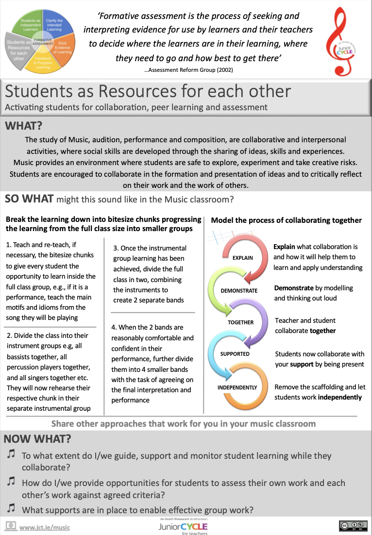 Students as Resources for each other