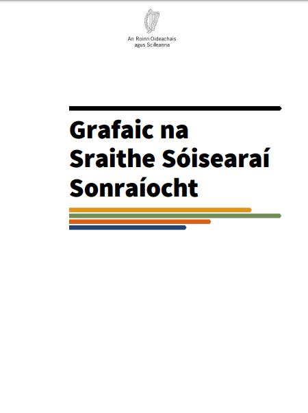 Grafaic na Sraithe Sóisearaí Sonraíocht