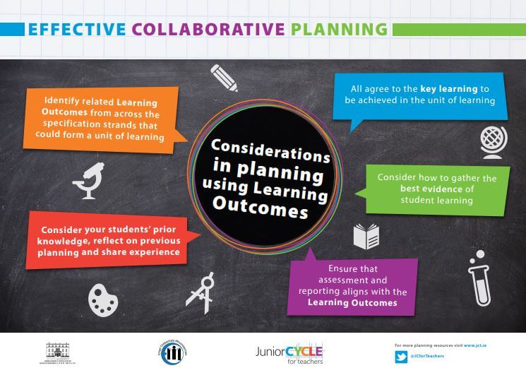 Collaborative Planning Poster