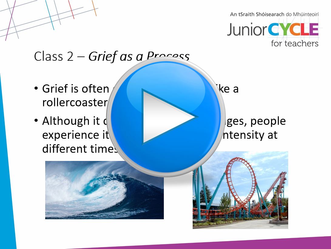 Week 2 PPT- The Process of Grief