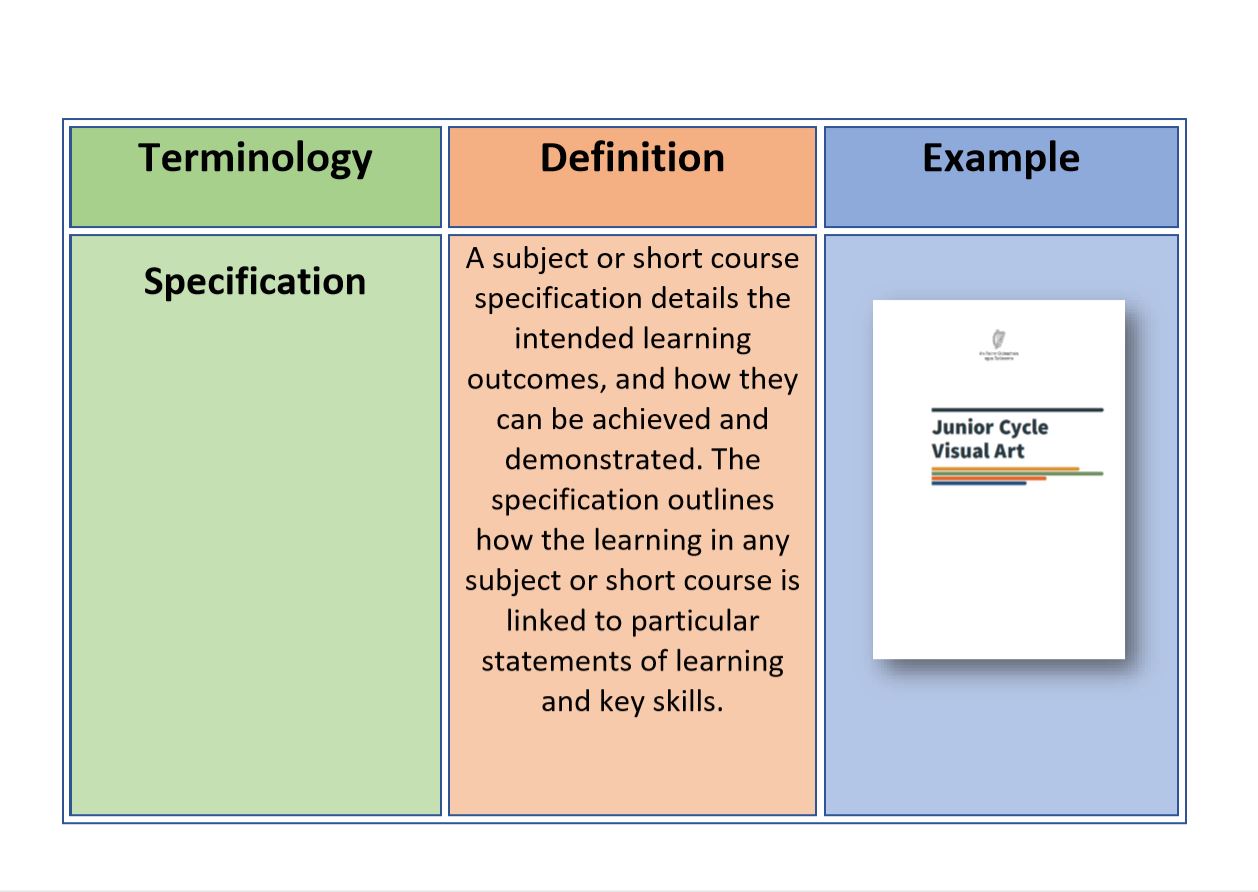 New Terminology Matching Exercise