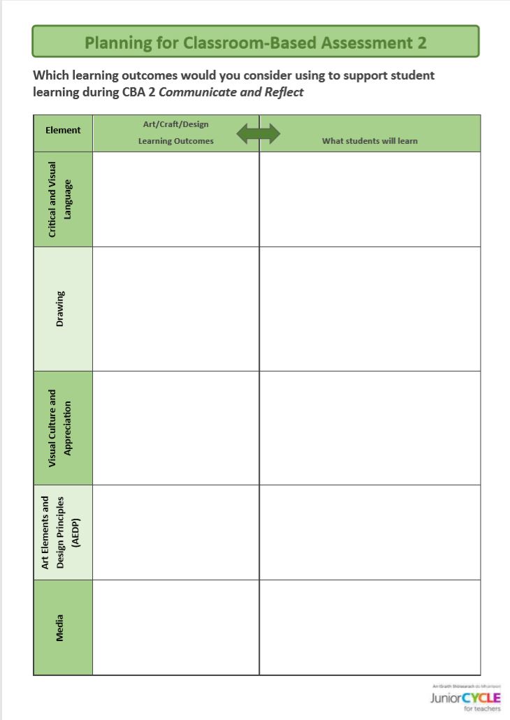 Planning for Classroom-Based Assessment 2