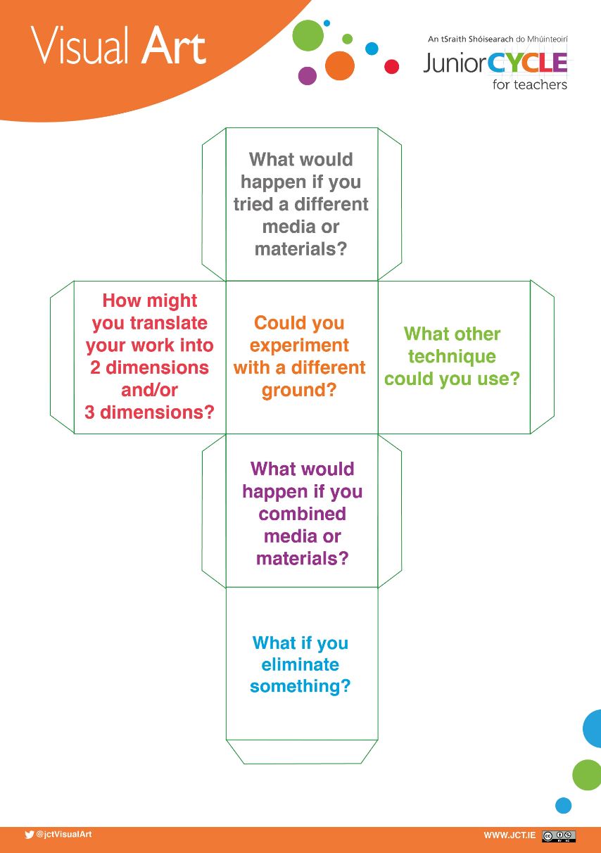 Cube Template with Questions