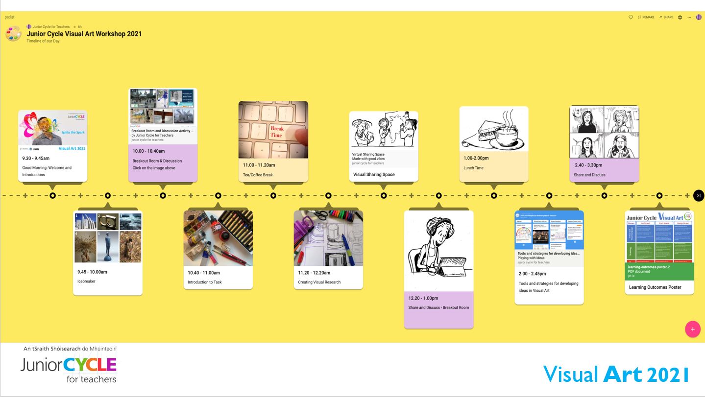 Workshop Schedule Padlet