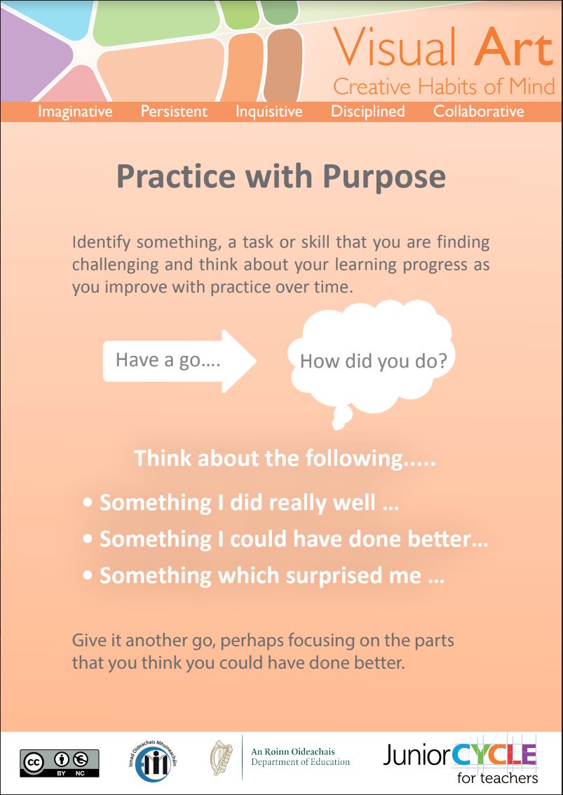 Practice with Purpose