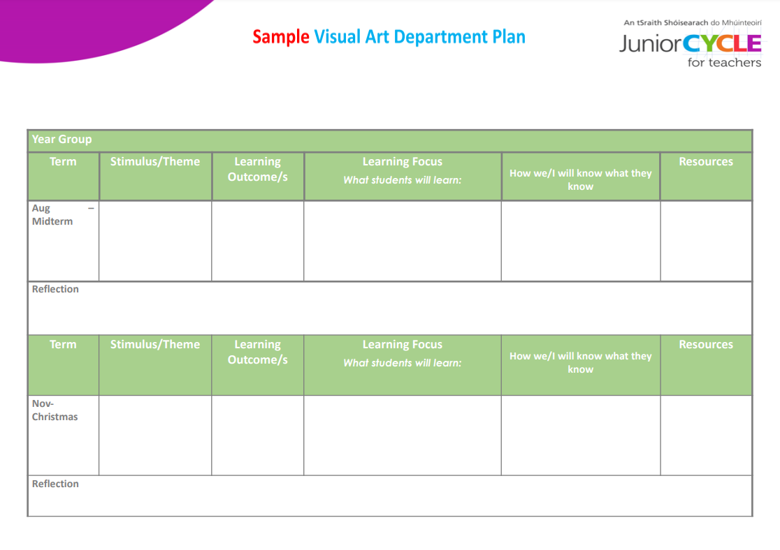 Sample Visual Art Department Plan