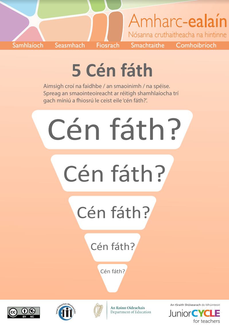 5 Cén fáth