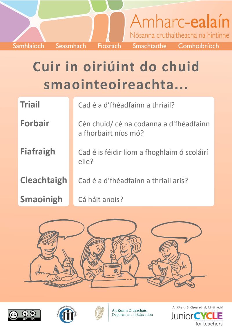 Athraigh do chuid smaointeoireachta...