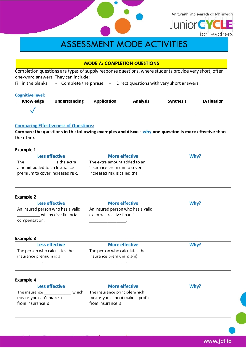 Assessment Modes Activities