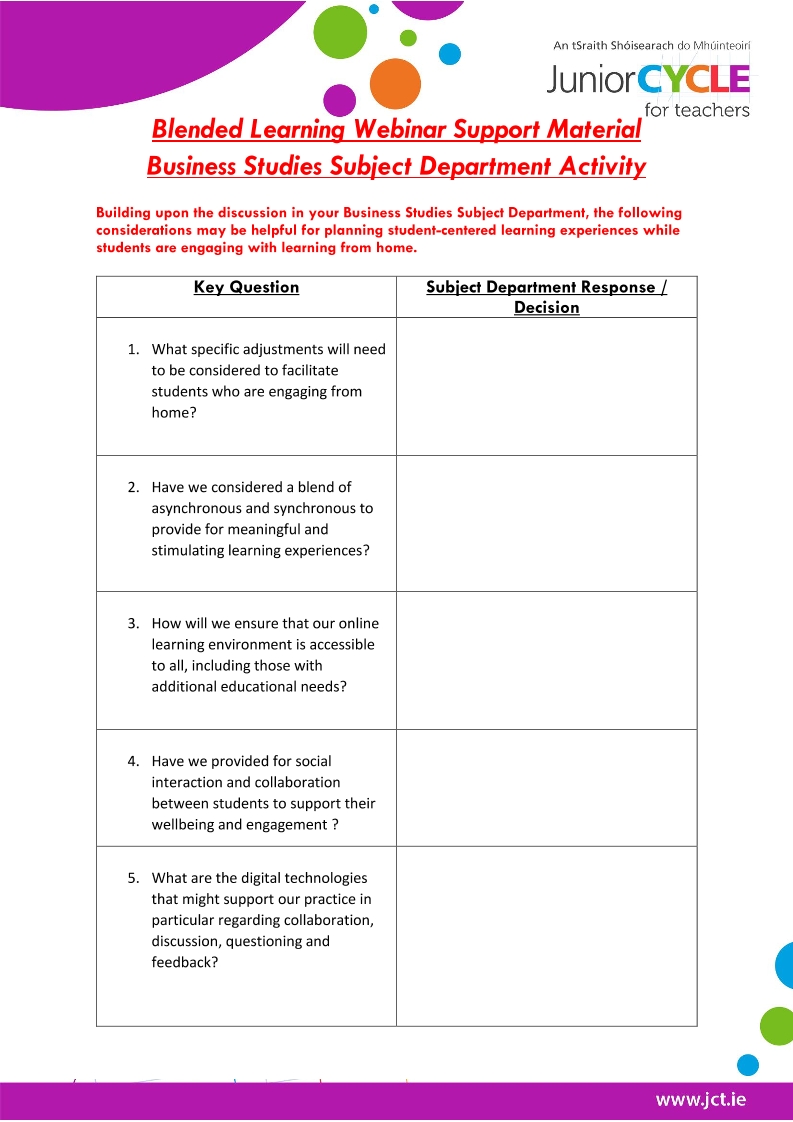 Blended Learning Webinar Support Document