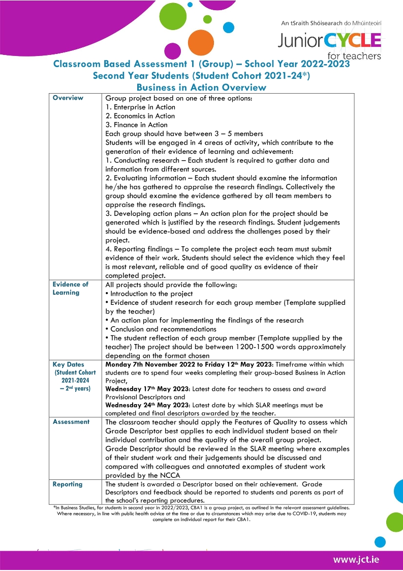 Classroom Based Assessment 1 (Group) Overview 2022/23