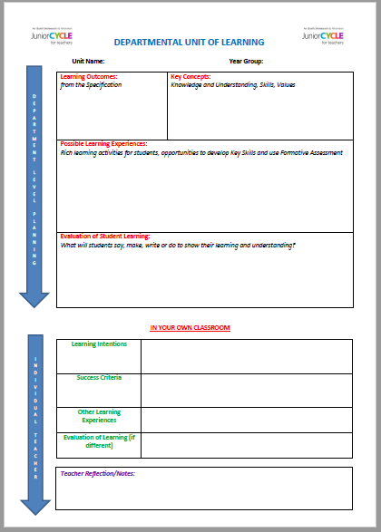 Departmental Unit of Learning