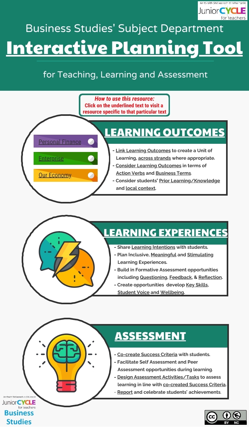 Interactive Subject Department Planning Tool