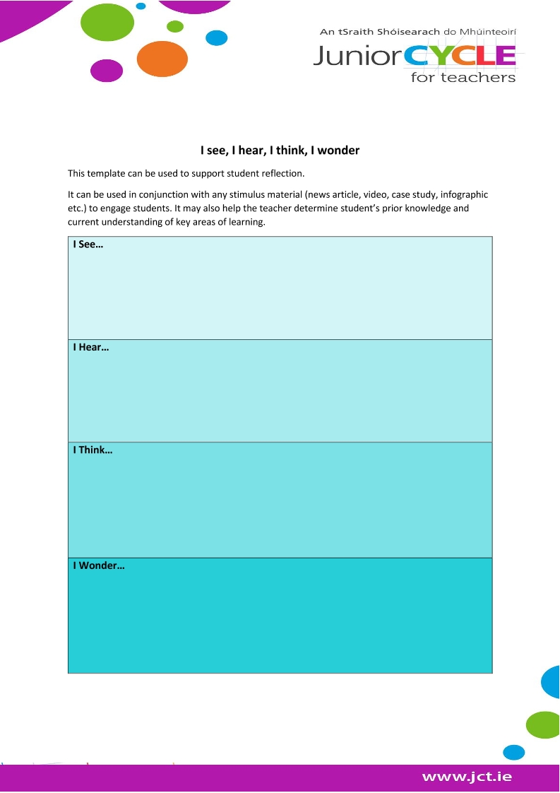 I See, I Hear, I Think, I Wonder - Student Reflection Template