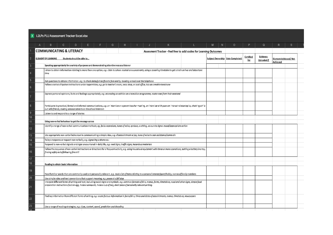 L2LP and PLU Assessment Tracker Resource