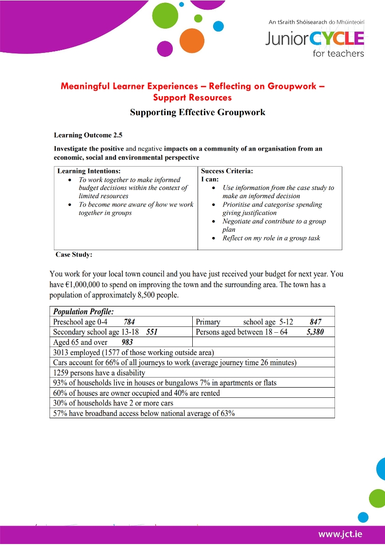 Reflecting on Groupwork