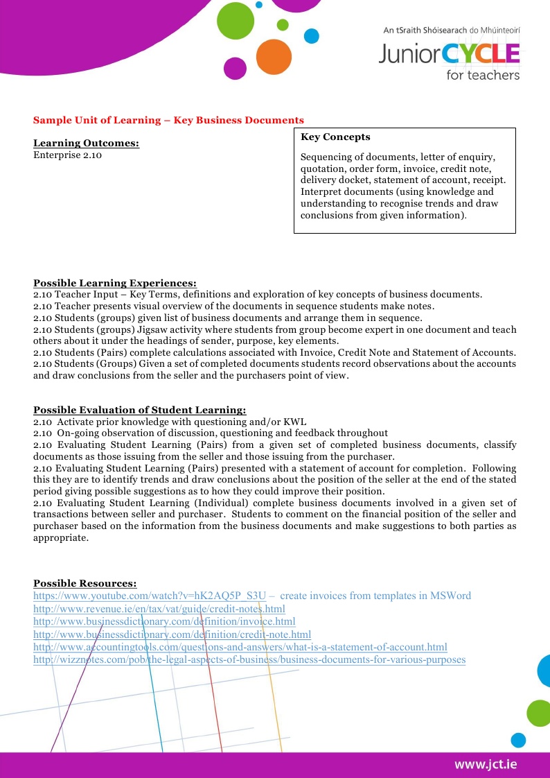 Sample Unit Business Documents