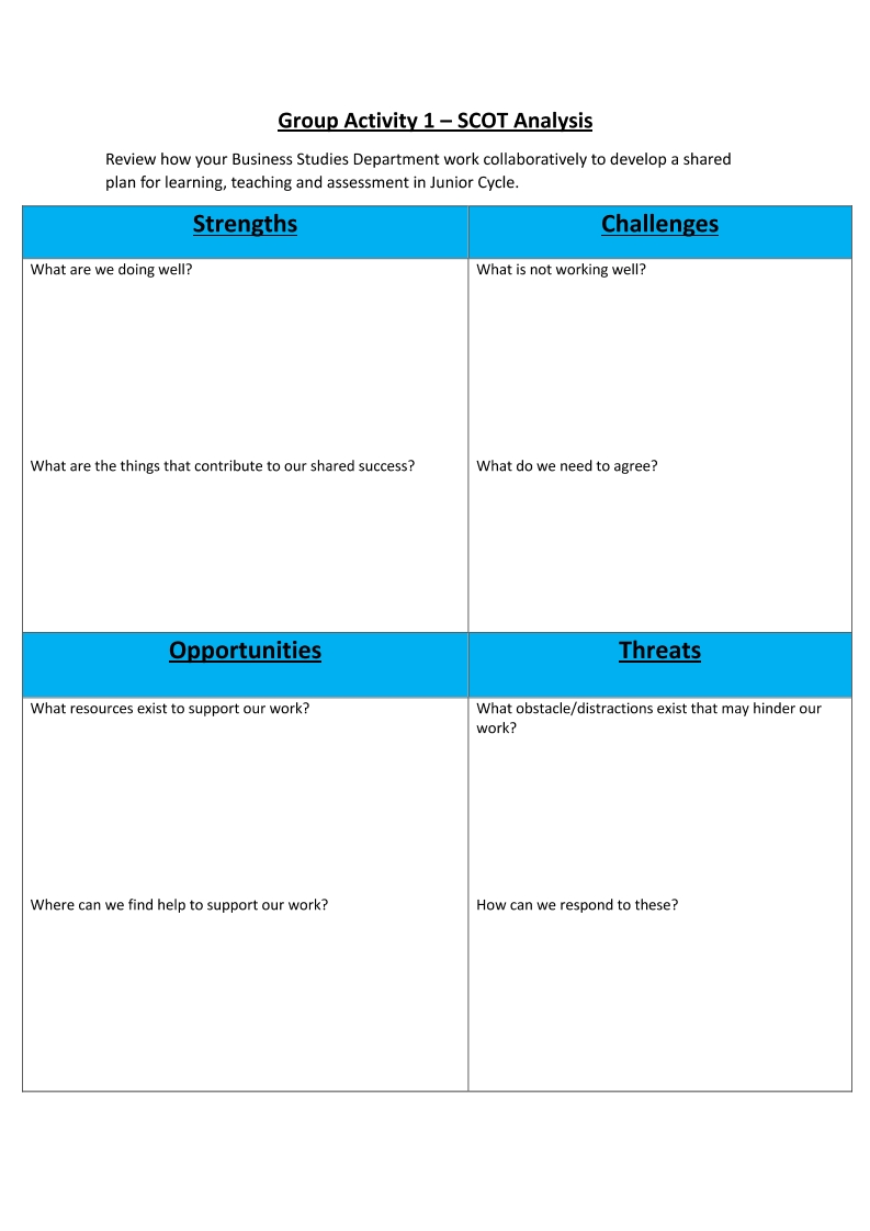 SCOT Analysis Editable Template (Word)