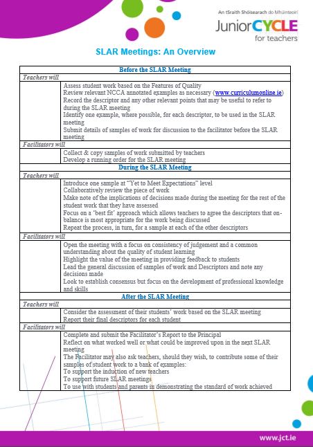 SLAR Meetings: An Overview