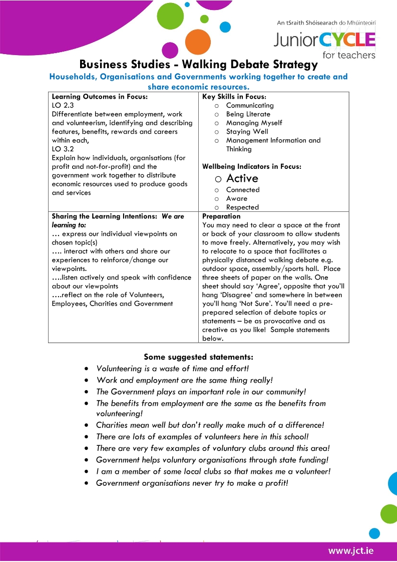 Walking Debate Strategy Example