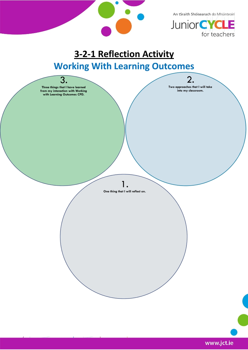 Working with Learning Outcomes - 3/2/1 Reflection