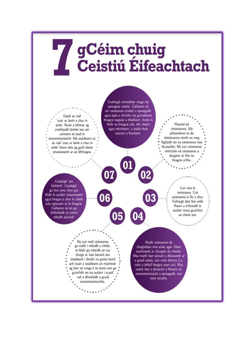 7 gCéim chuig Ceistiú Éifeachtach