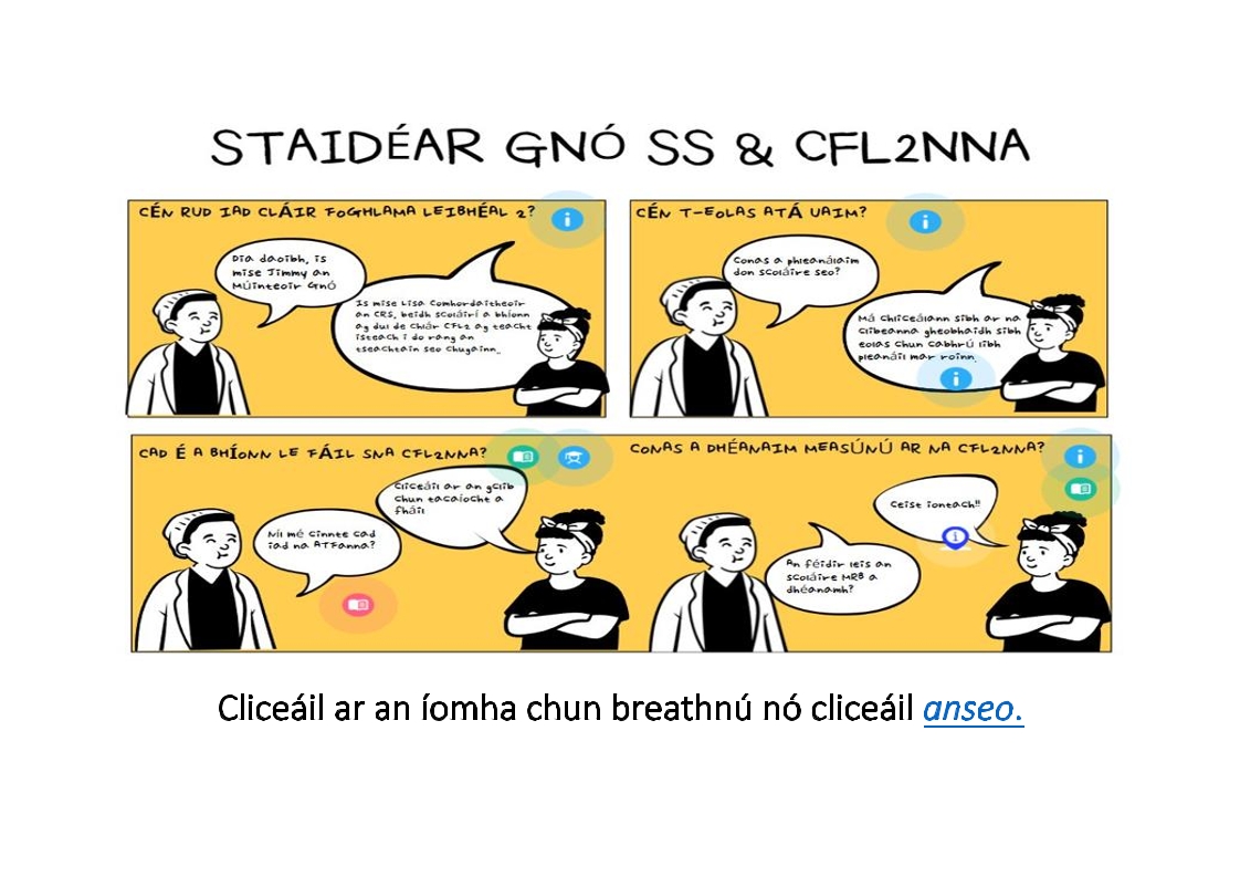 Staidéar Gnó Agus CFL2nna - Acmhainn Thinglink