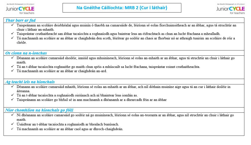 Na Gnéithe Cáilíochta MRB2 - Cur i láthair