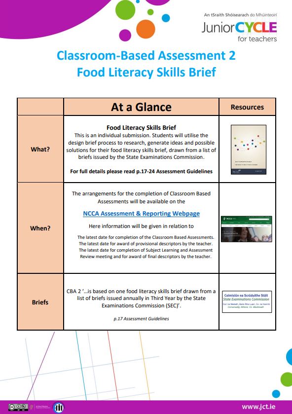 CBA 2 At a Glance