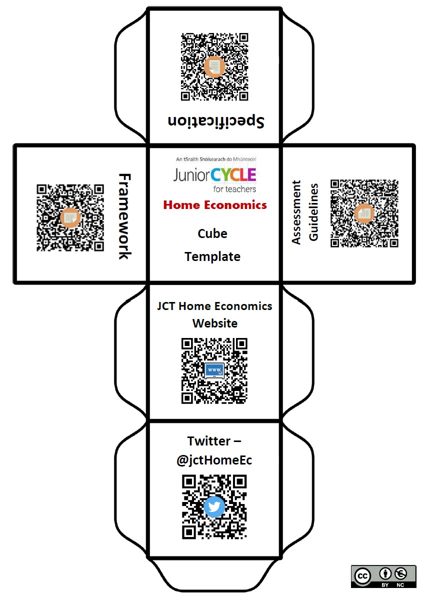 Cube Template