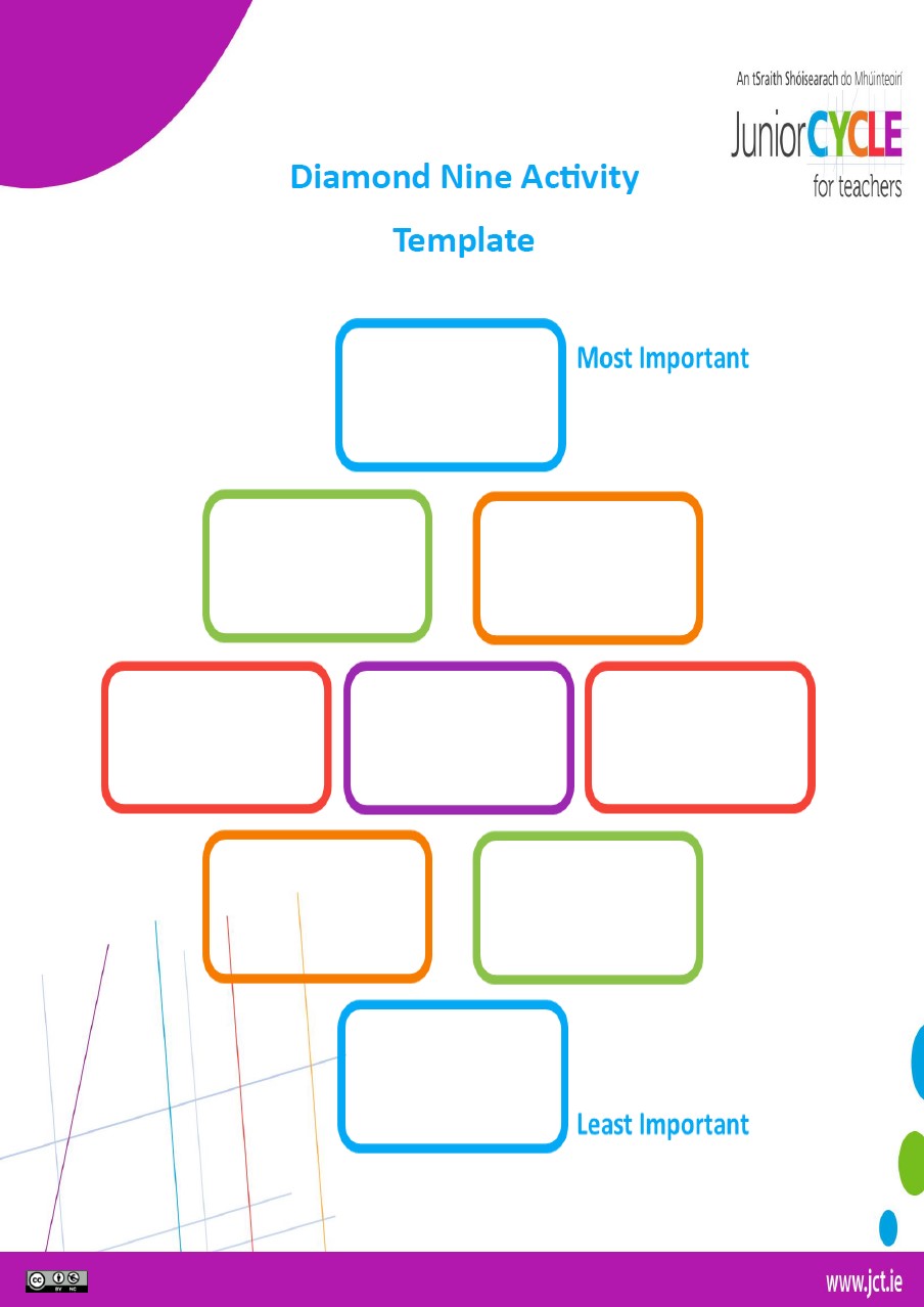 Diamond Nine Activity Template