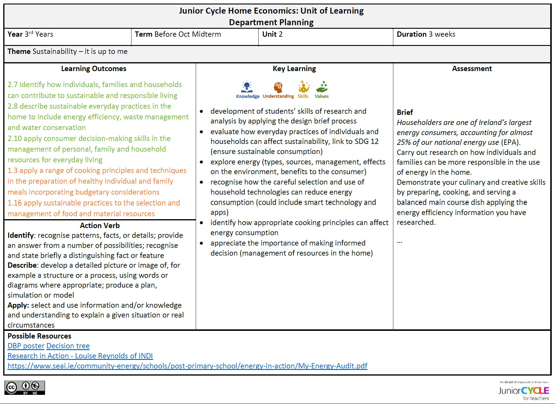 UoL Sustainability - It is up to me