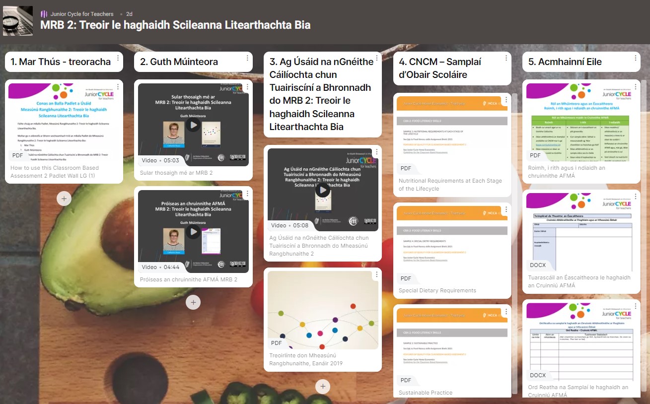 Balla Padlet MRB 2 Treoir le haghaidh Scileanna Litearthachta Bia