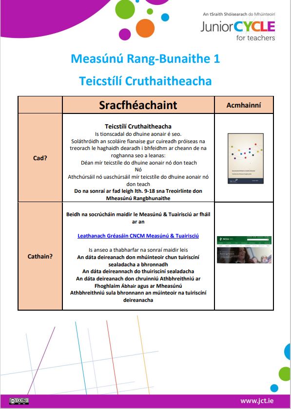 MRB 1 Teicstílí Cruthaitheacha Sracfhéachaint