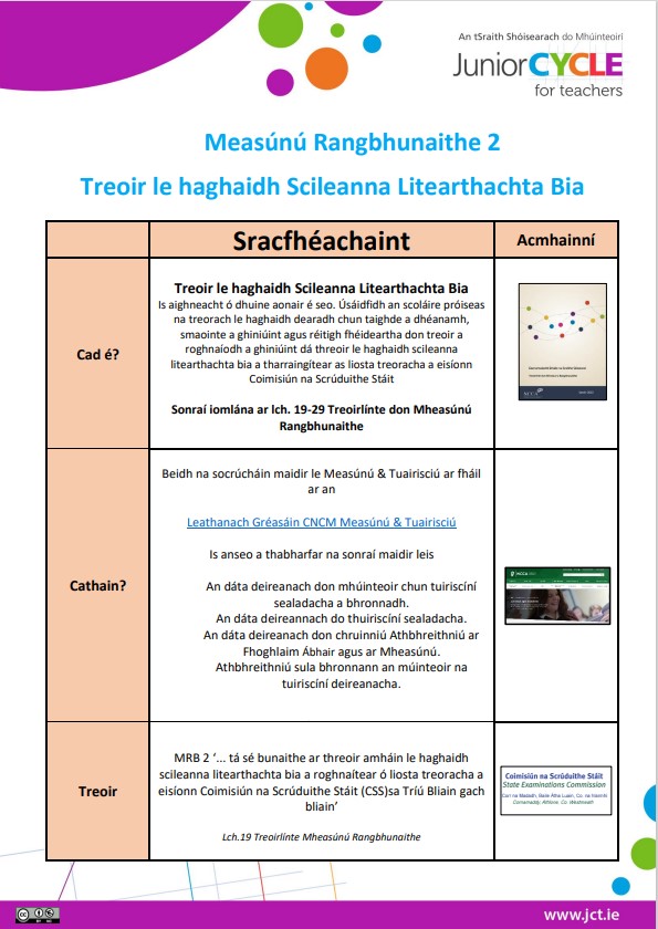 MRB 2 Scileanna Literathachta Bia Sracfhéach