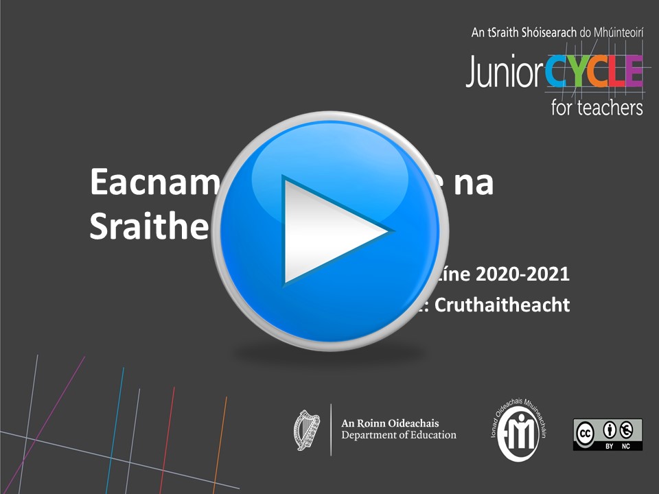 Ceardlann FGL ar Líne 2020-2021 Cuid 1 Cruthaitheacht Cur i Láthair