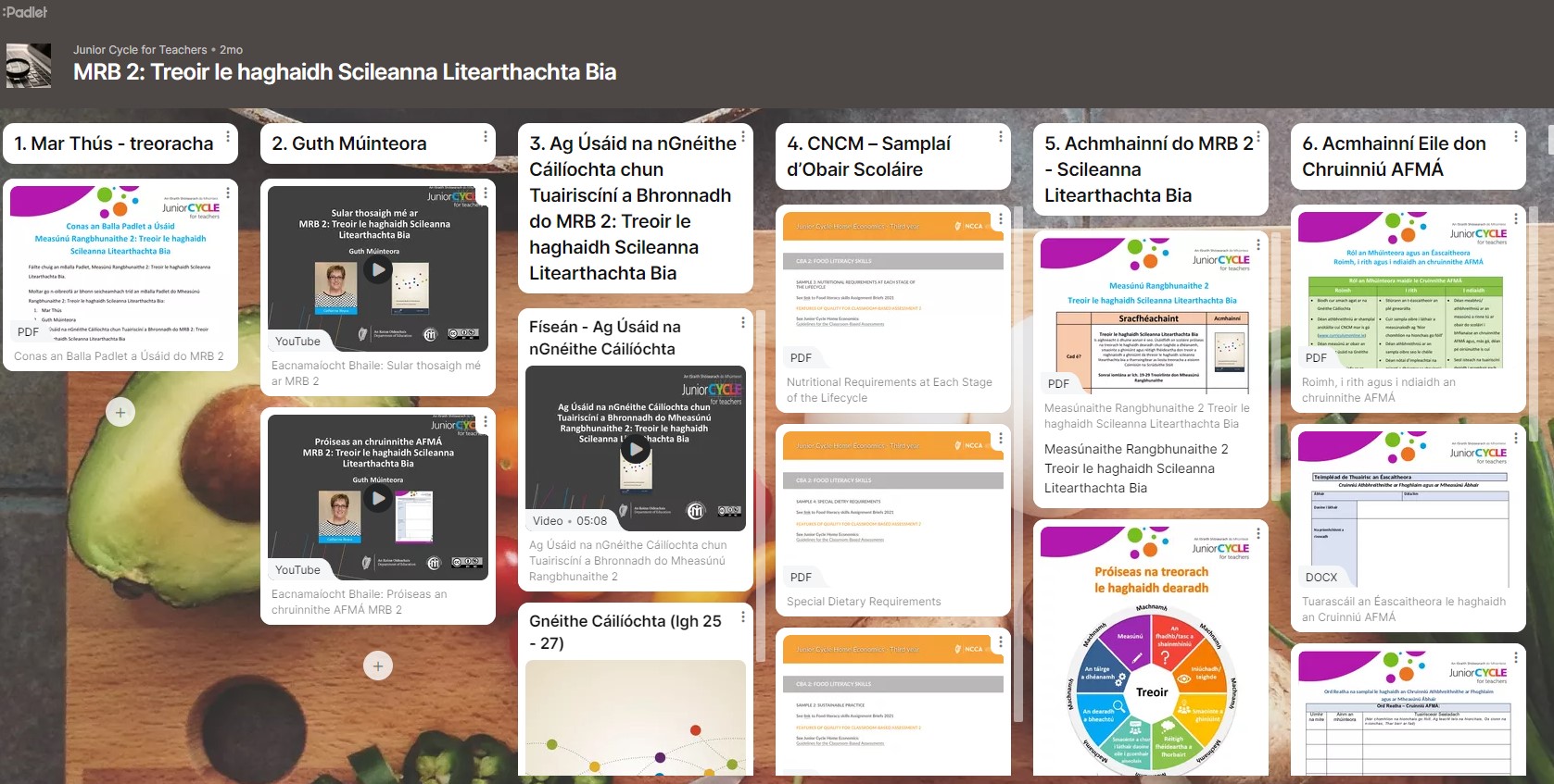 Padlet: MRB 2 Scileanna Litearthachta Bia