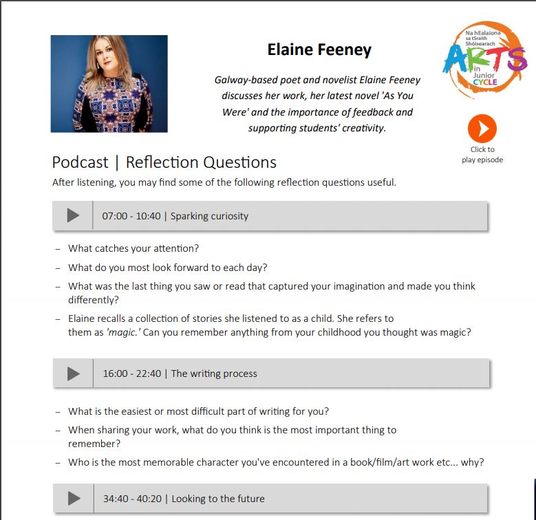 Elaine Feeney Podcast Reflective Questions