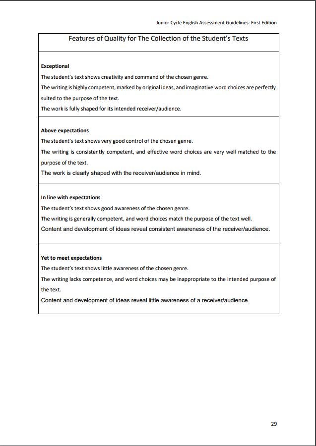 COST CBA Features of Quality