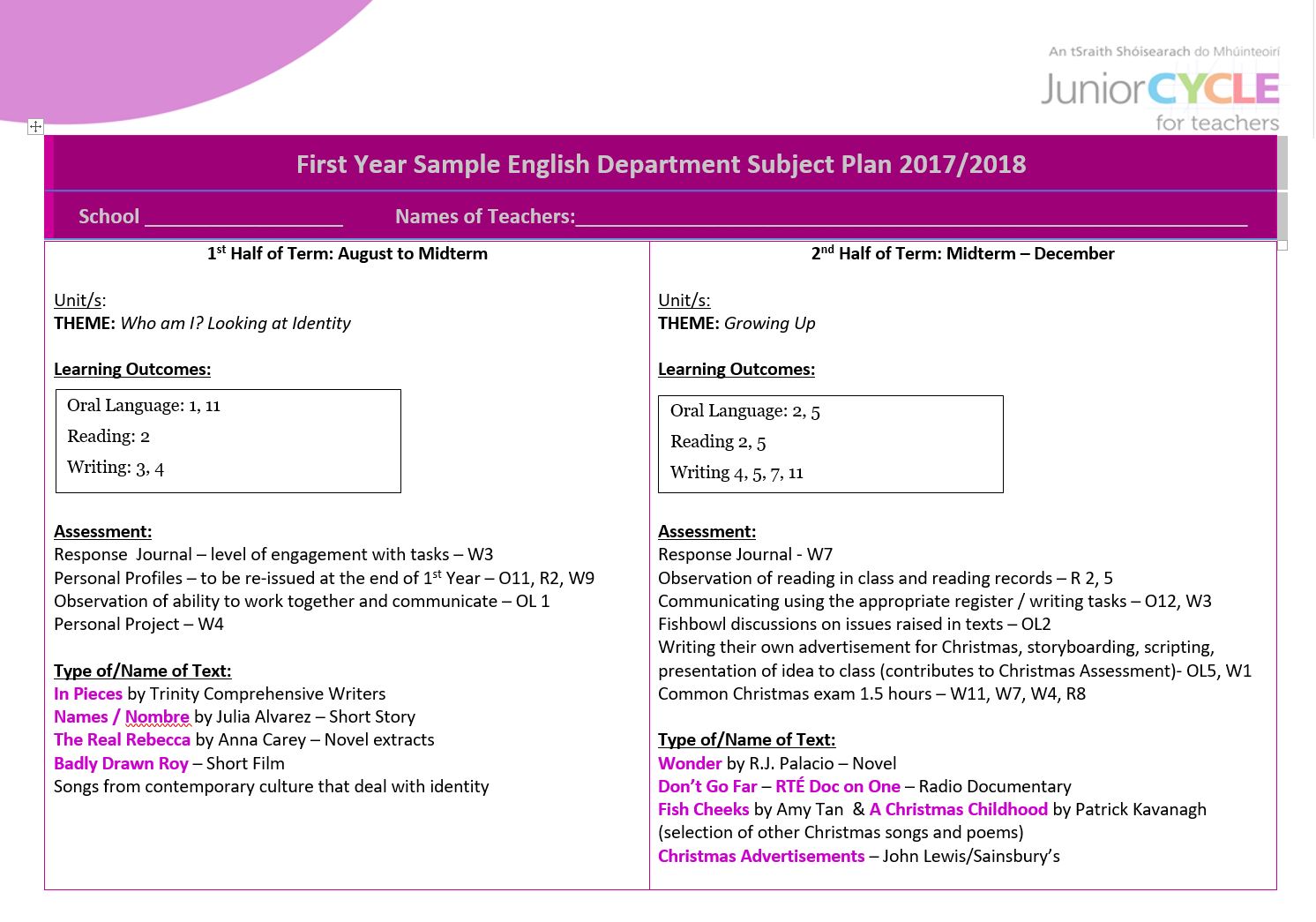 First Year Sample English Department Subject Plan 2016/2017