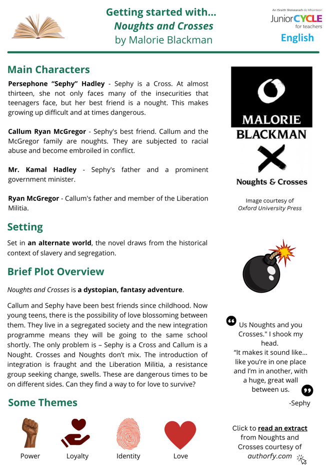 Getting started with... Noughts and Crosses