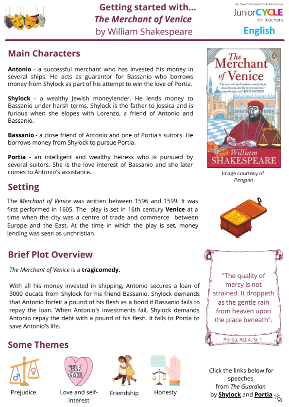 Getting Started With ... The Merchant of Venice
