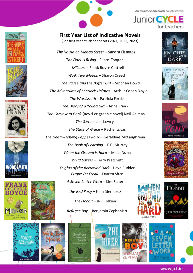 Indicative List of First Year Novels
